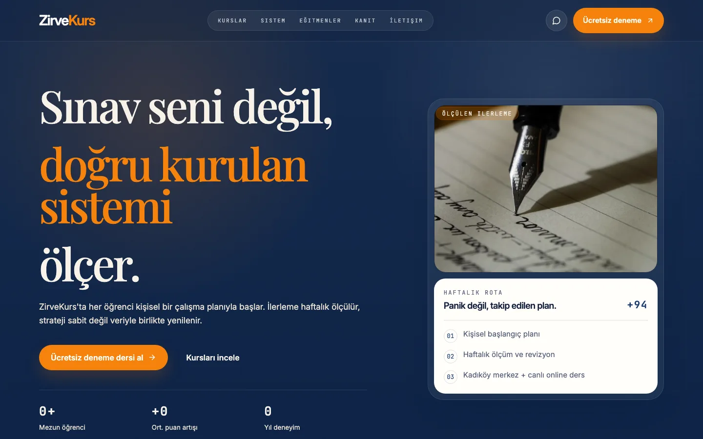 Course Center website example screenshot
